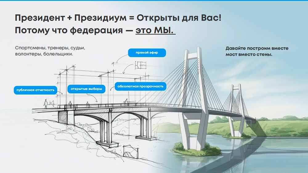 Решающий момент для будущего всего нашего спорта.